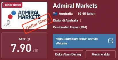 admiral-markets-wikifx.png