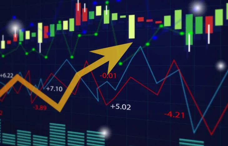 The 4 Most Common Indicators in Forex Trend Trading The 4 Most Common Indicators in Forex Trend Trading