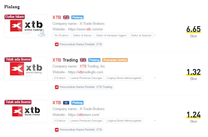 pustaka-data-wikifx-untuk-berbagai-entitas-broker-forex-xtb.png pustaka-data-wikifx-untuk-berbagai-entitas-broker-forex-xtb.png