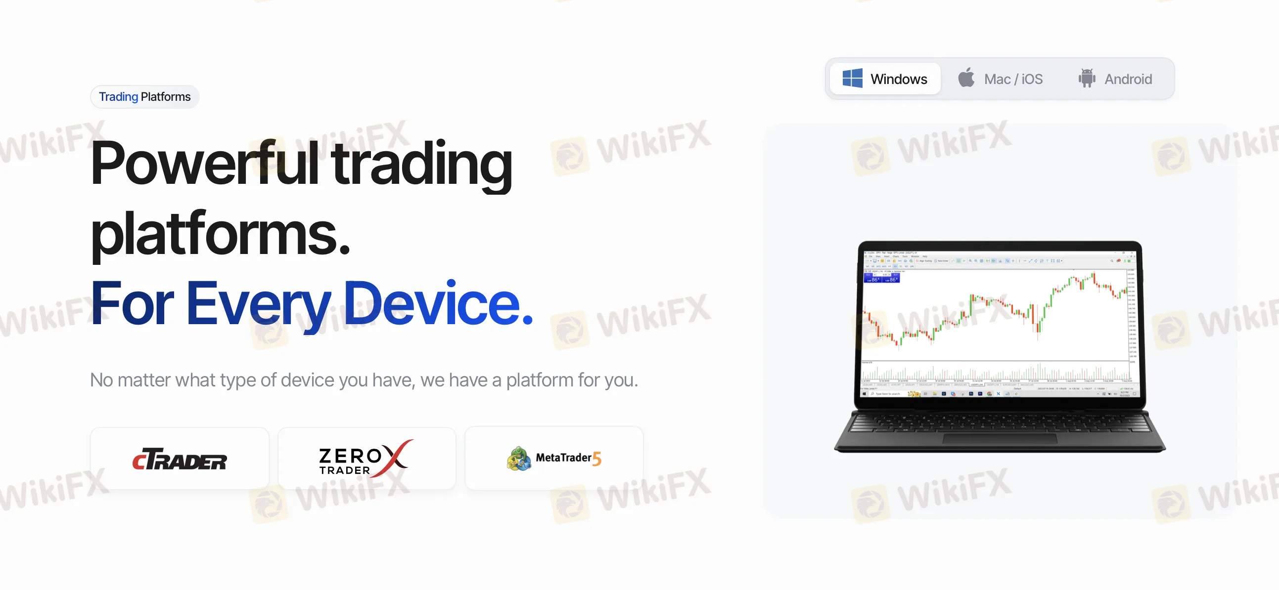 Plateforme de trading