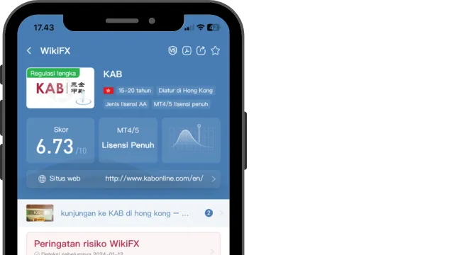 kab-wikifx.png