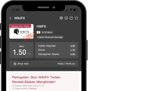 hwfx-wikifx.png