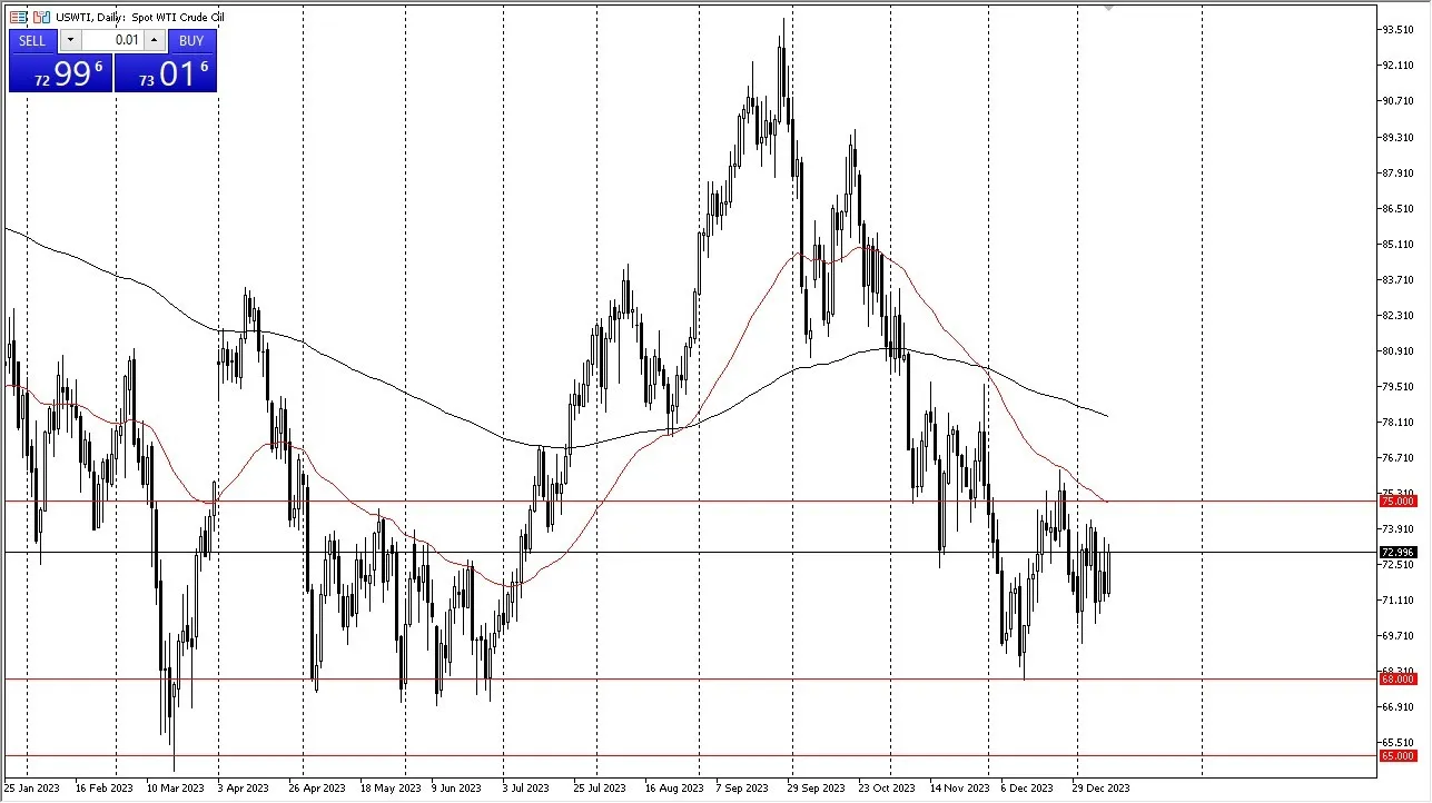 oil_12012024.jpeg