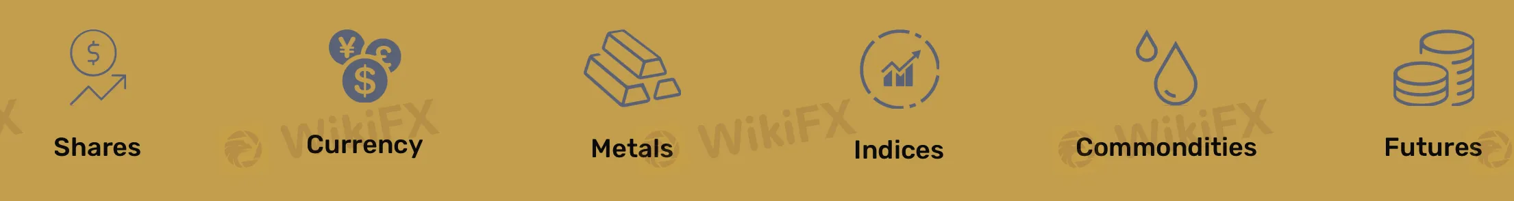 Инструменты рынка Инструменты рынка