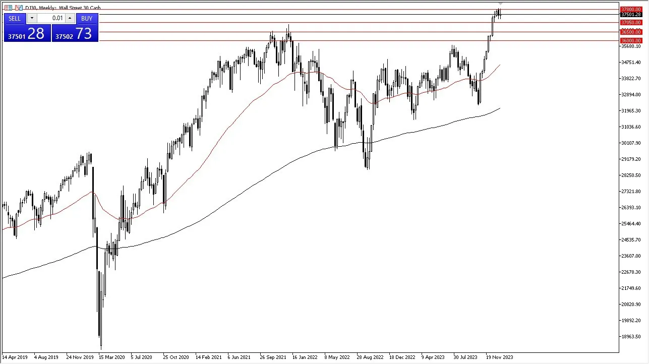 dow30_14012024.jpeg