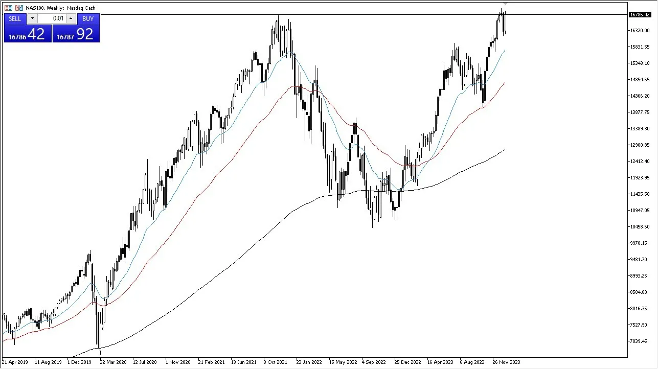 nasdaq100dax_14012024_.jpeg