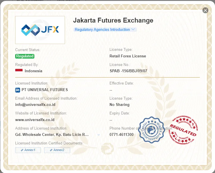 Regulatory Status