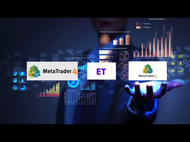 Trading Platform