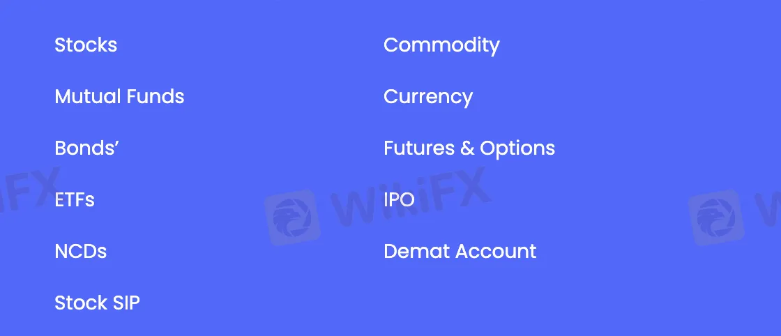 Market Instruments