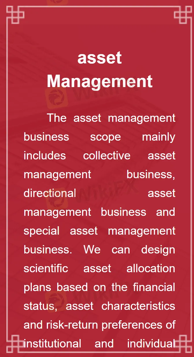 Market Instruments