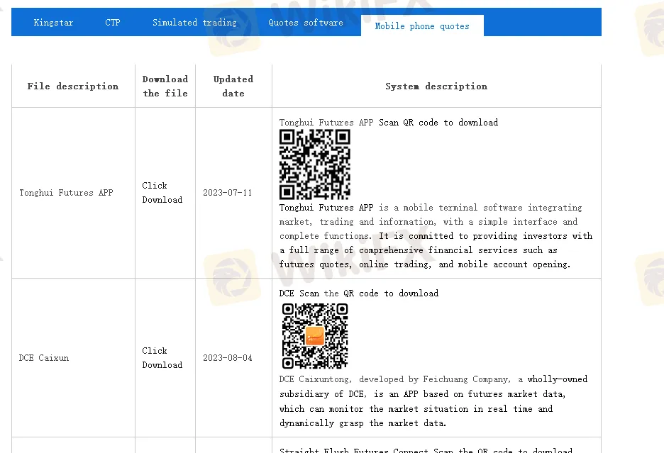 Trading Platforms