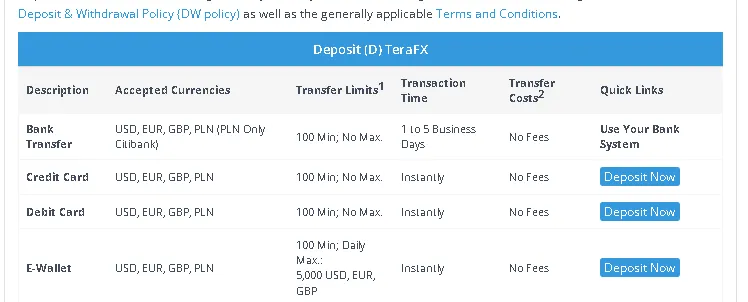 Deposit