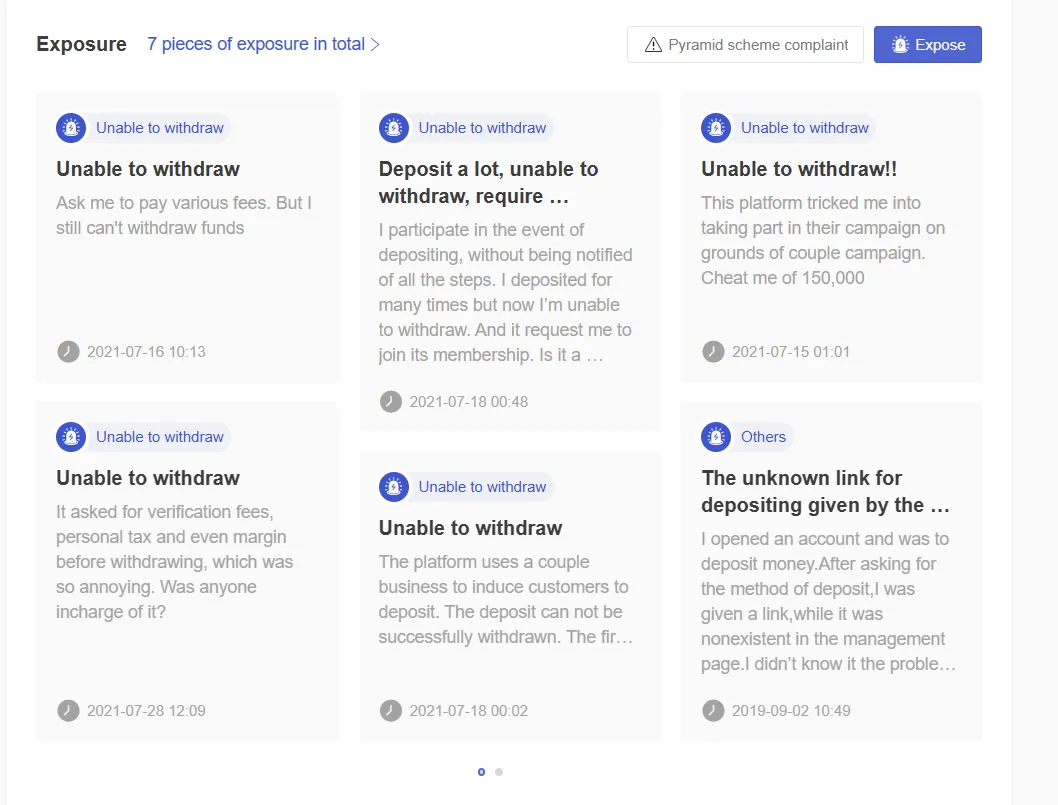 User Exposure on WikiFX