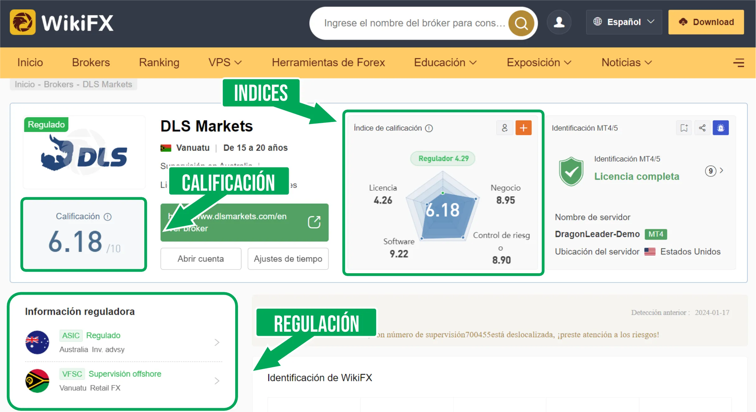 DLS Markets DLS Markets
