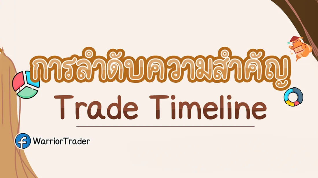 มือใหม่จดเลย ! การลำดับความสำคัญในการเทรด.png มือใหม่จดเลย ! การลำดับความสำคัญในการเทรด.png