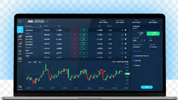 Trading-Platforms Trading-Platforms