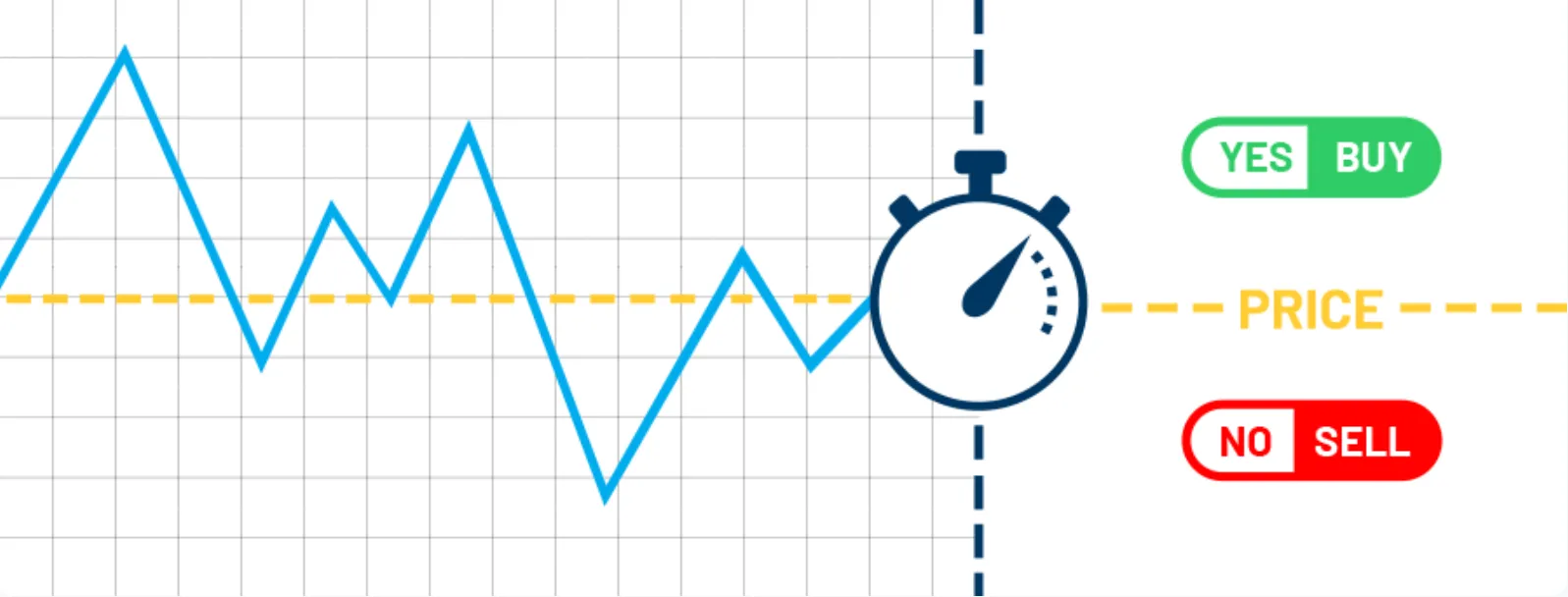 What are Binary Options and How Do They Work? What are Binary Options and How Do They Work?