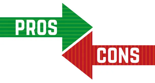What are Binary Options and How Do They Work? What are Binary Options and How Do They Work?