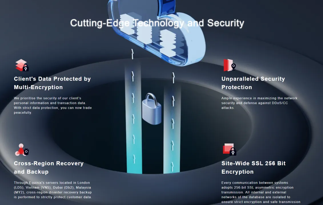 teknologi-cutting-edge-easy-trading-online.png teknologi-cutting-edge-easy-trading-online.png