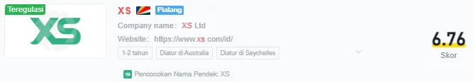 xs-wikifx.png