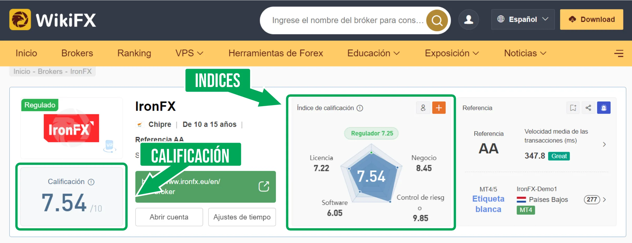 IronFX