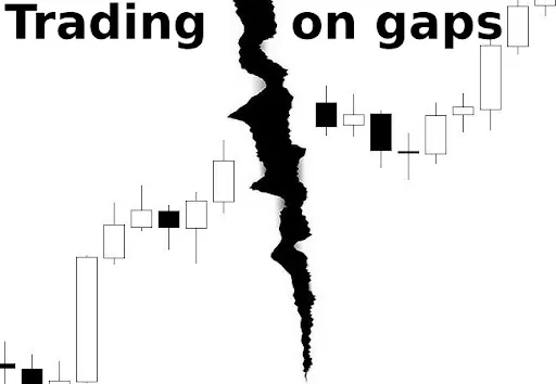 Forex Weekend Trading | Tutorial with Weekend Gap Strategy? Forex Weekend Trading | Tutorial with Weekend Gap Strategy?