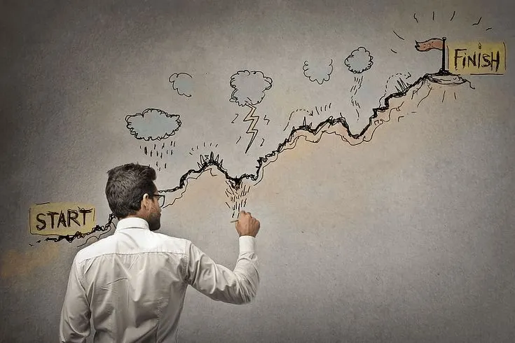 Forex Weekend Gap Trading Example | Pros and Cons