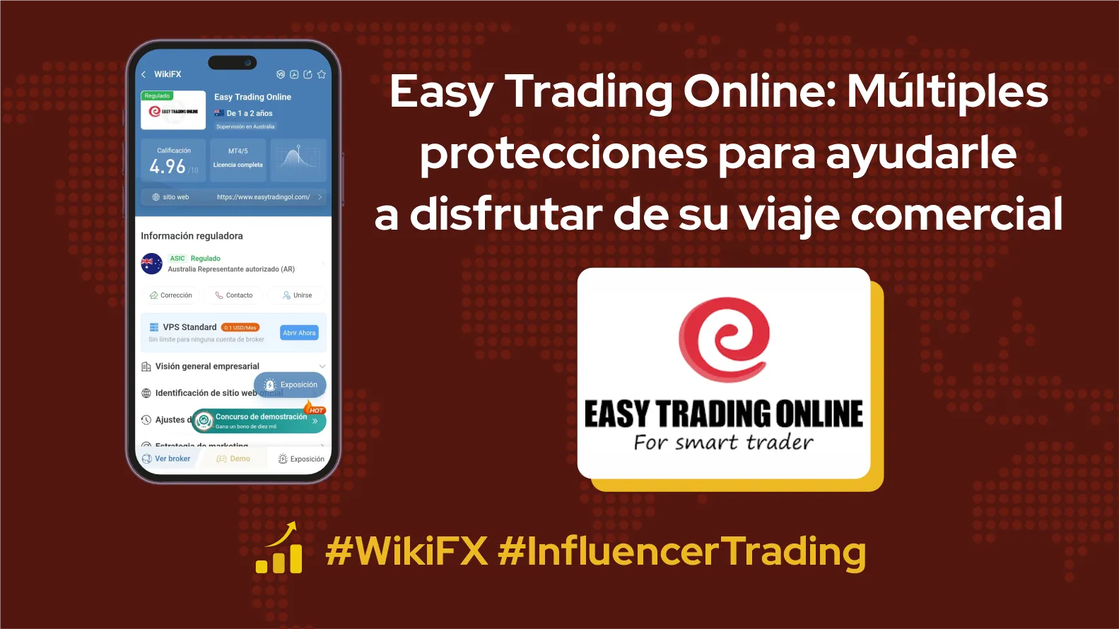 Easy Trading Online Easy Trading Online