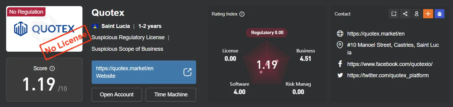 Regulation