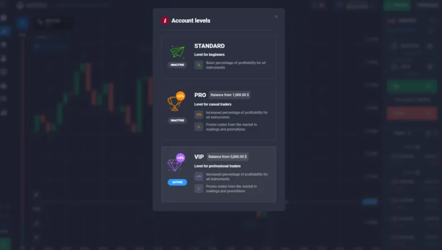 Account Types