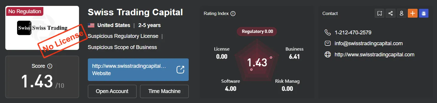 Regulation Regulation