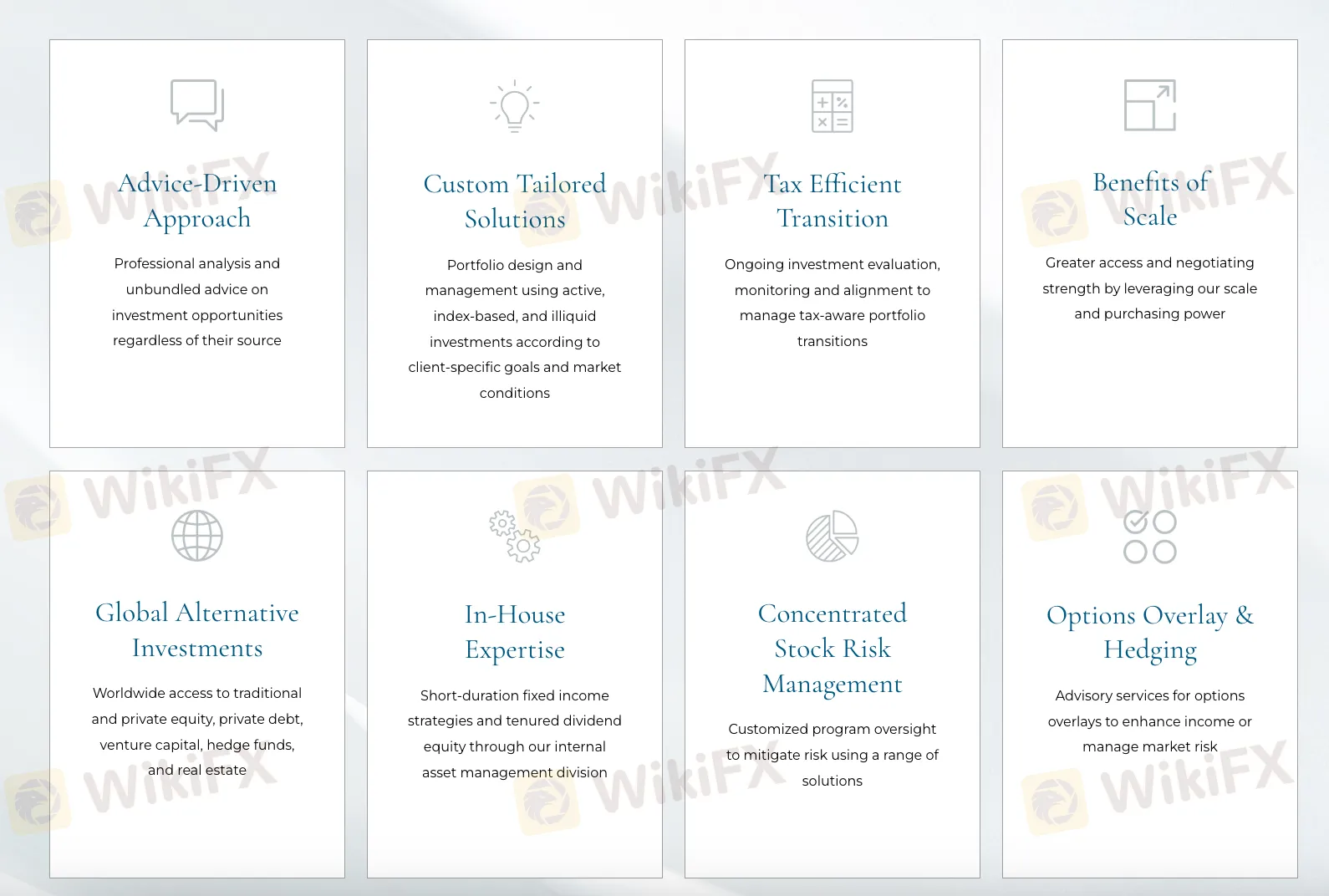  Family Office Services