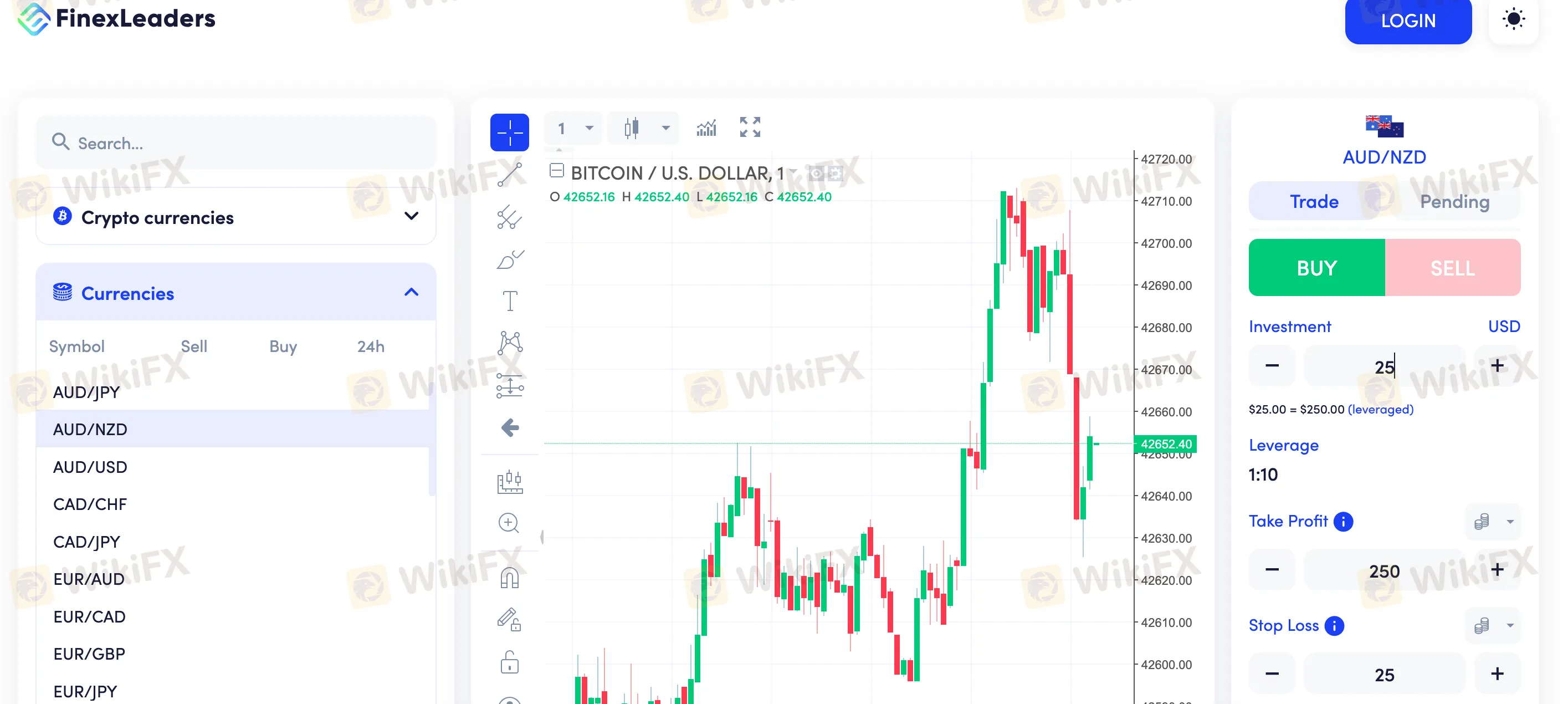 व्यापार प्लेटफ़ॉर्म