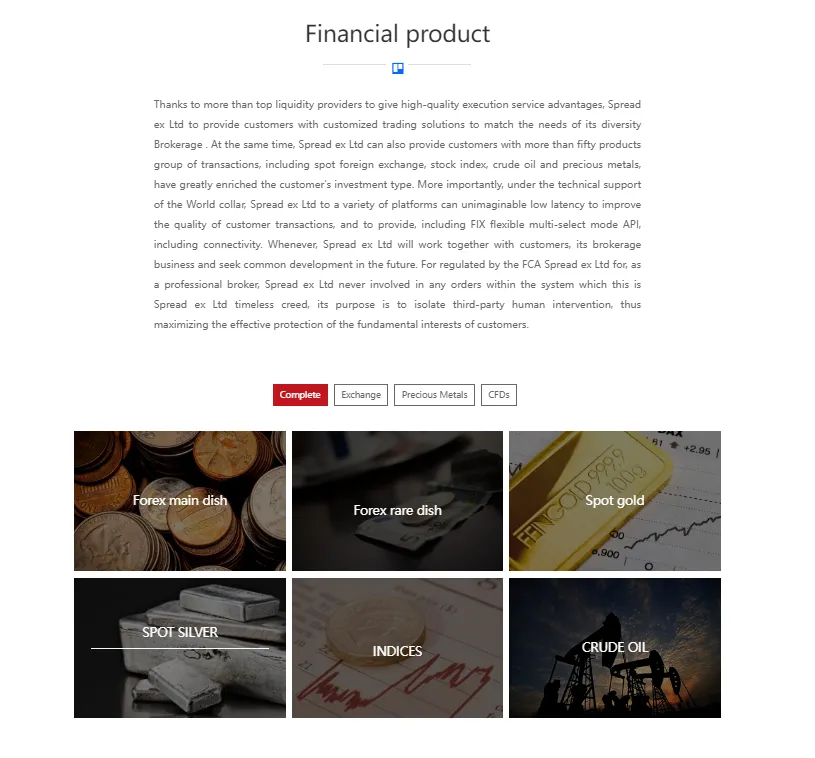 Market Instruments Market Instruments