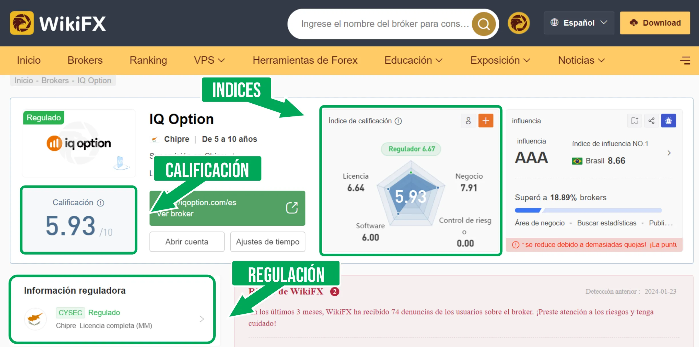 IQ Option IQ Option