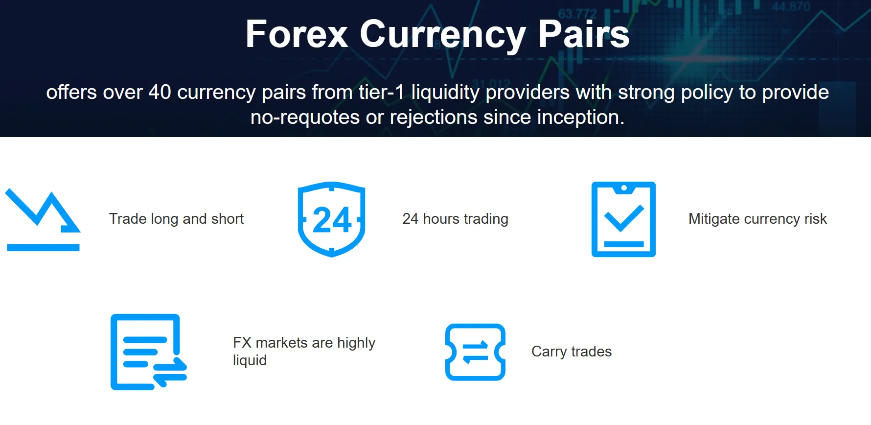 forex