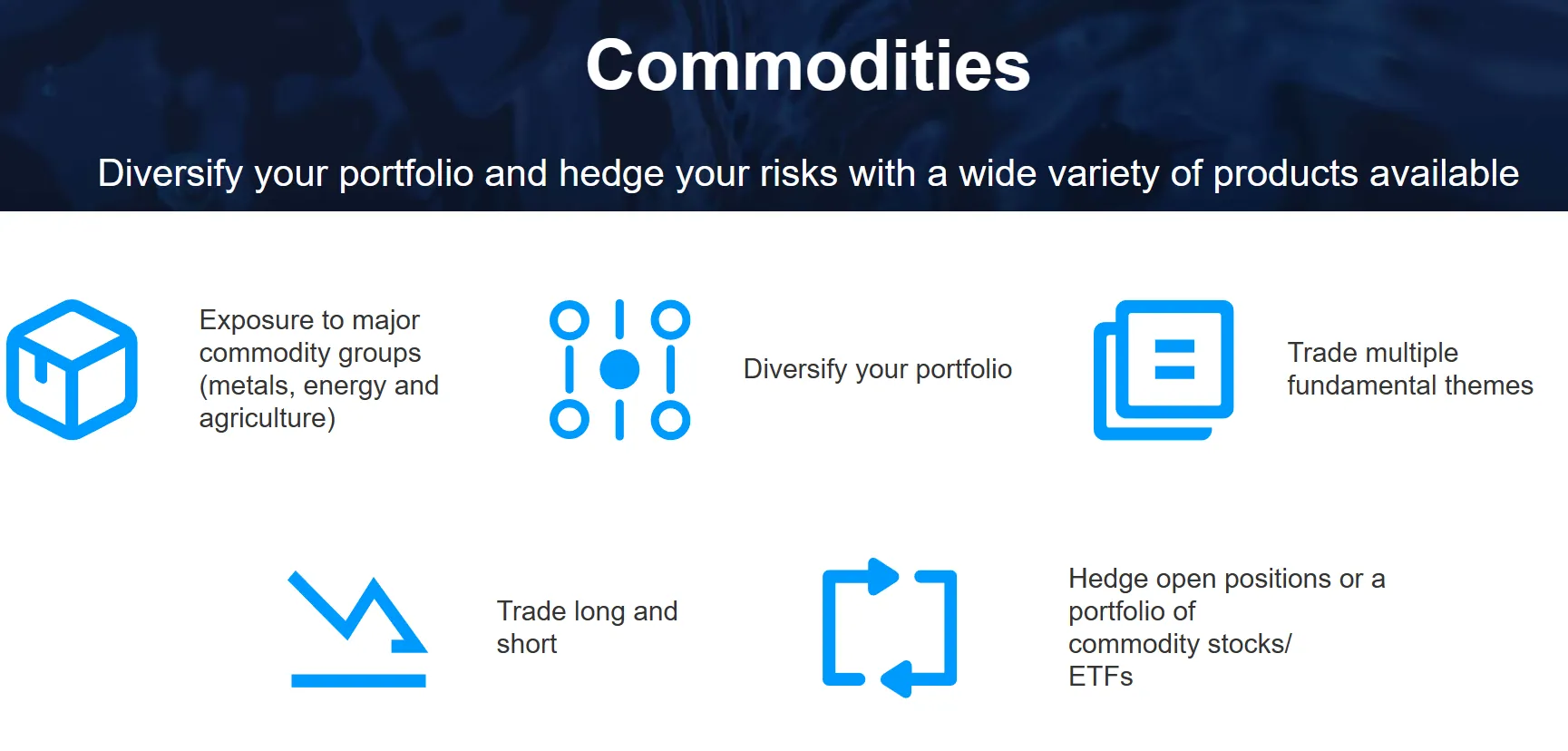 commodities