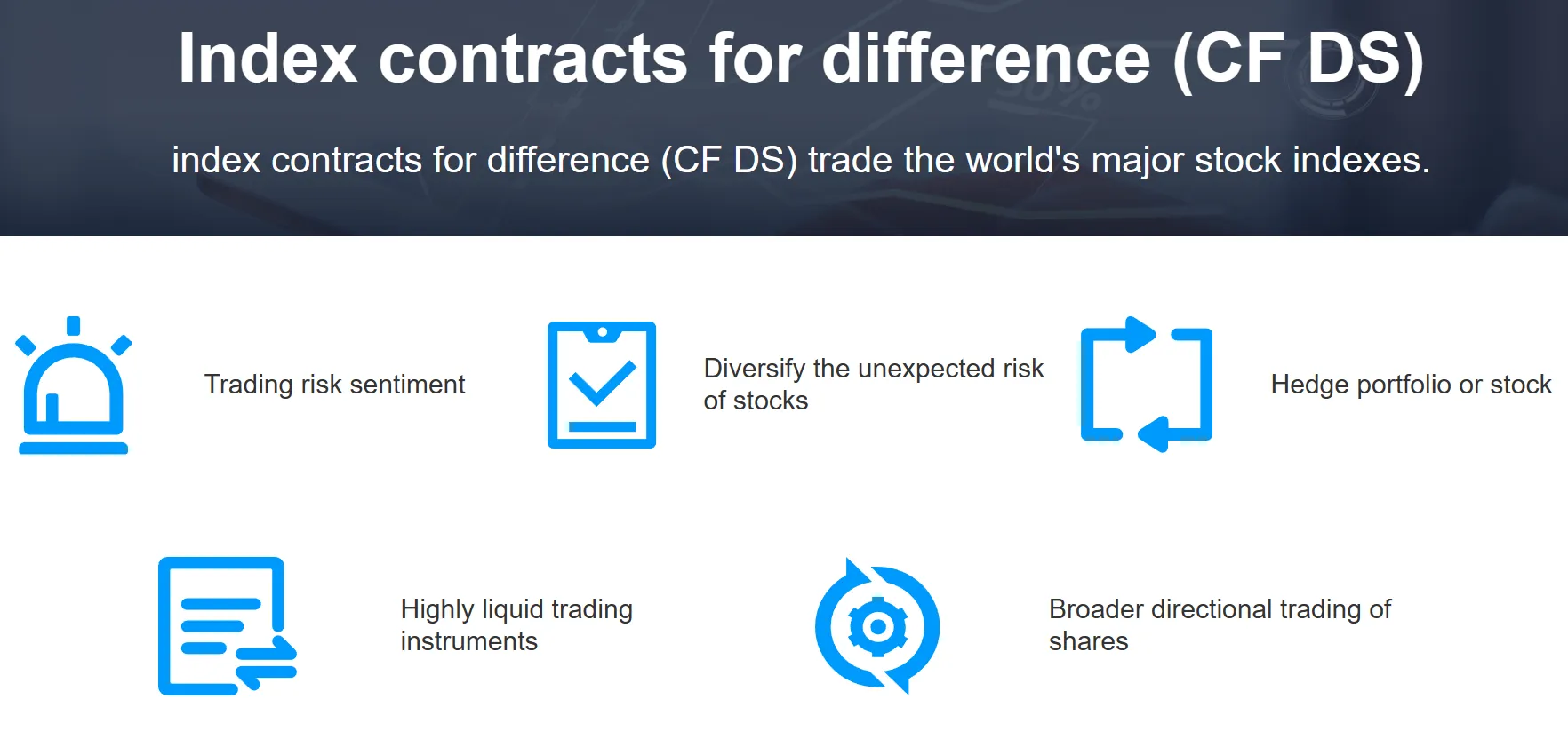 index contracts