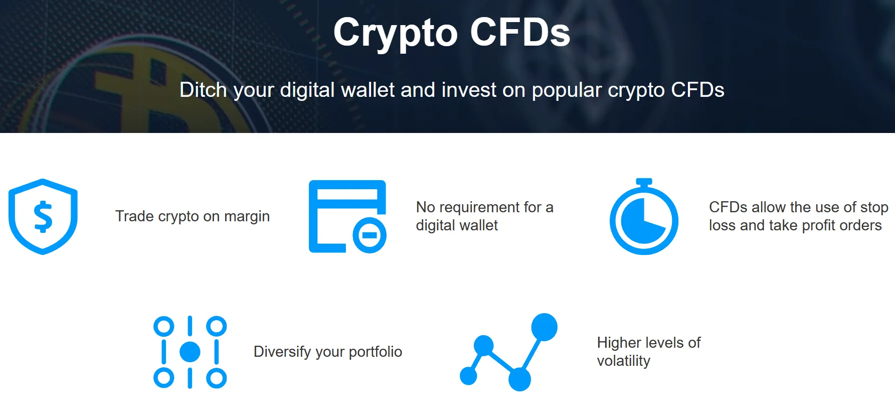 crypto CFDs