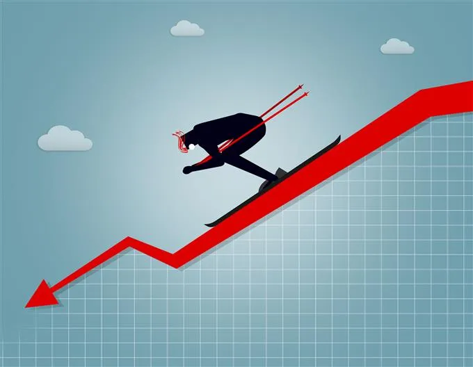 Short Selling Forex Tutorial | How Does It Work | Pros and Cons Short Selling Forex Tutorial | How Does It Work | Pros and Cons