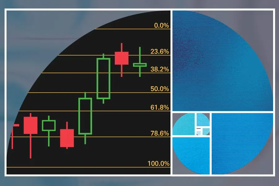 How to Use Fibonacci Retracements How to Use Fibonacci Retracements