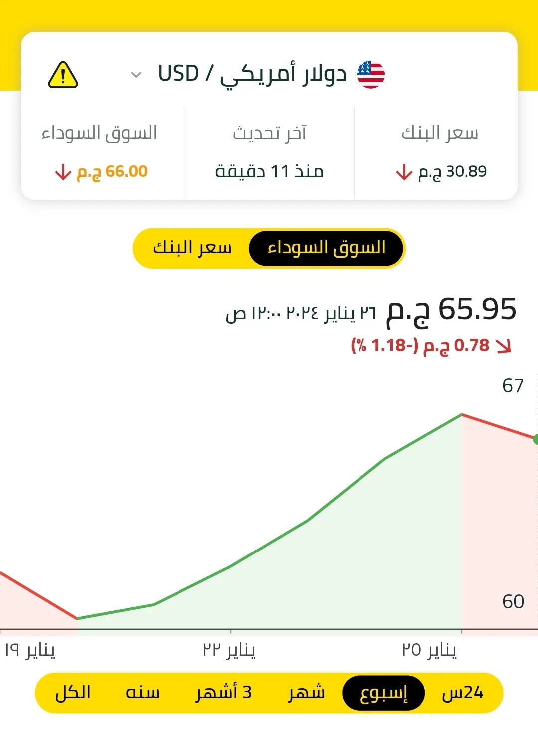 BlackMarketPrice.jpg BlackMarketPrice.jpg