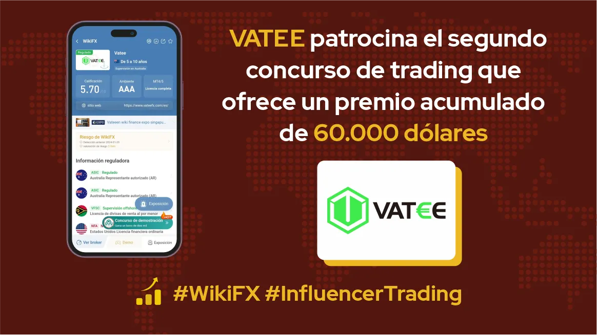 WikiFX WikiFX