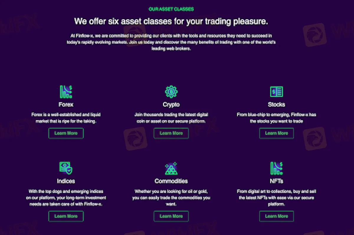 Market Instruments