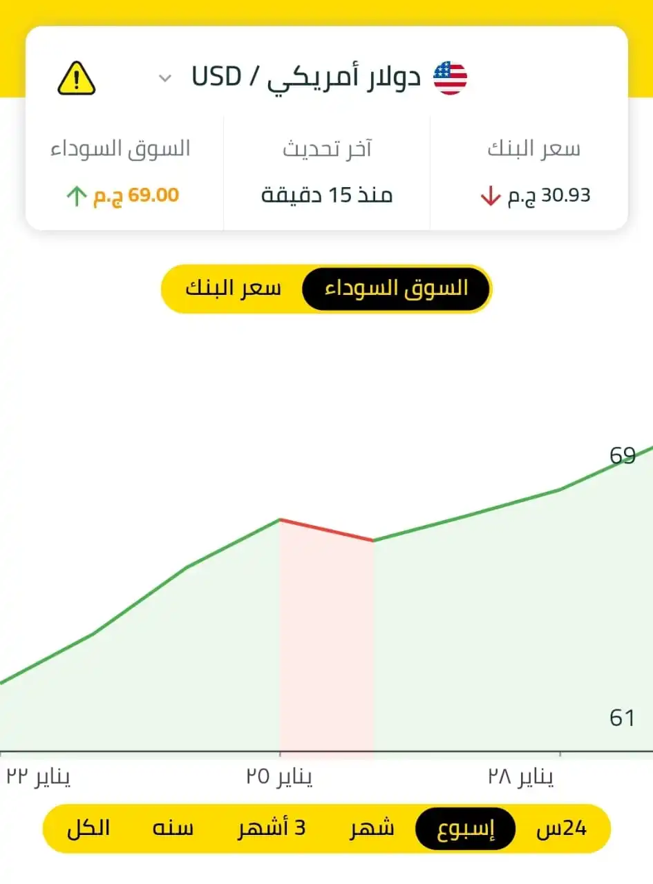 USDBlackMarket.jpg