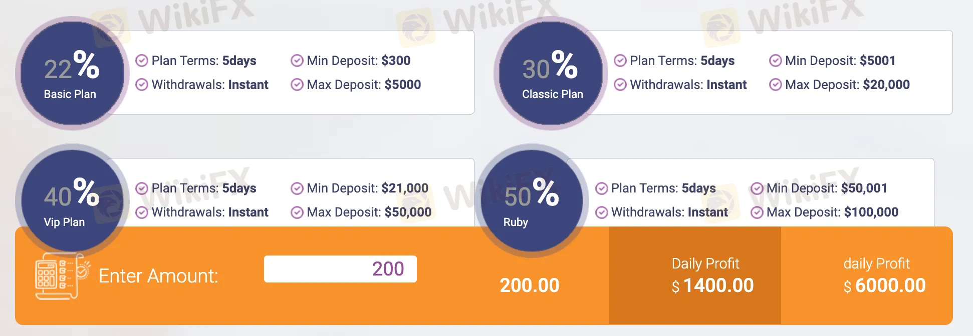 Account Types