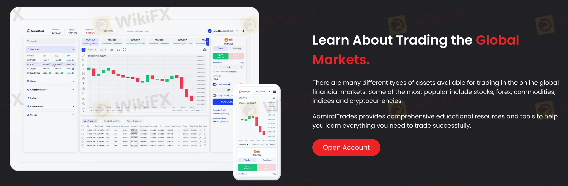 Educational Resources