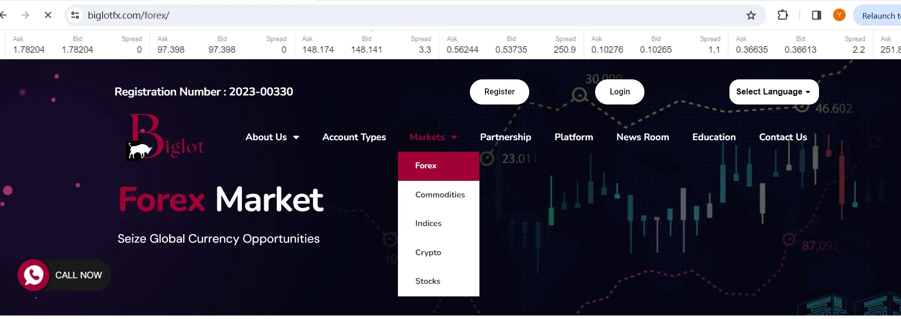 Market Instruments