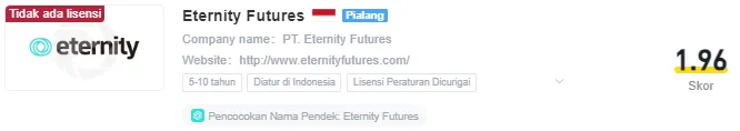 eternity-futures.png