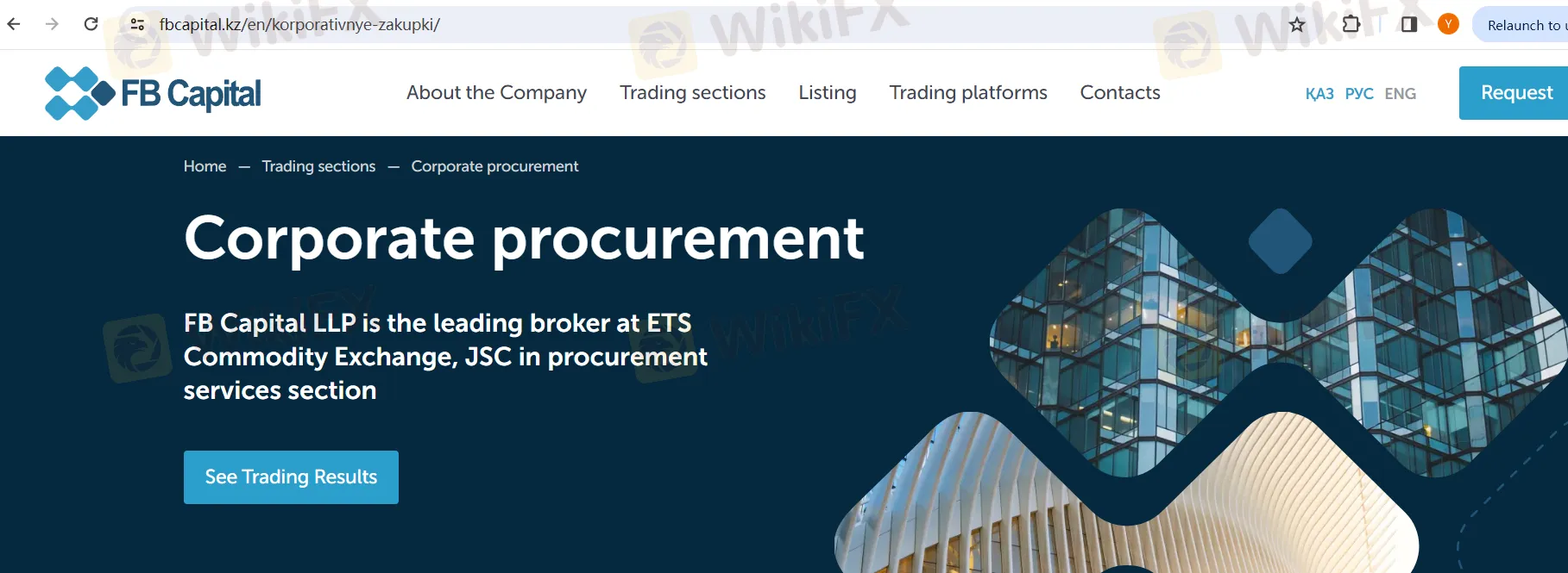 Marktinstrumente